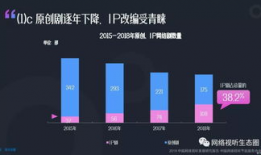 短视频数据,揭秘热门内容背后的趋势与秘密